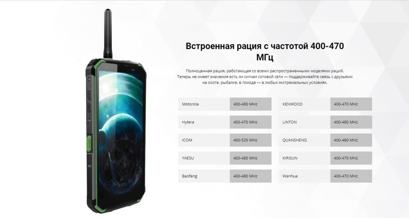 Blackview active 8 pro 8 256gb. Blackview bv9500 Pro. Blackview bv9500 Pro (6+128 GB, АКБ 10000 МАЧ). Blackview bv9200. Blackview bv6300 Pro.